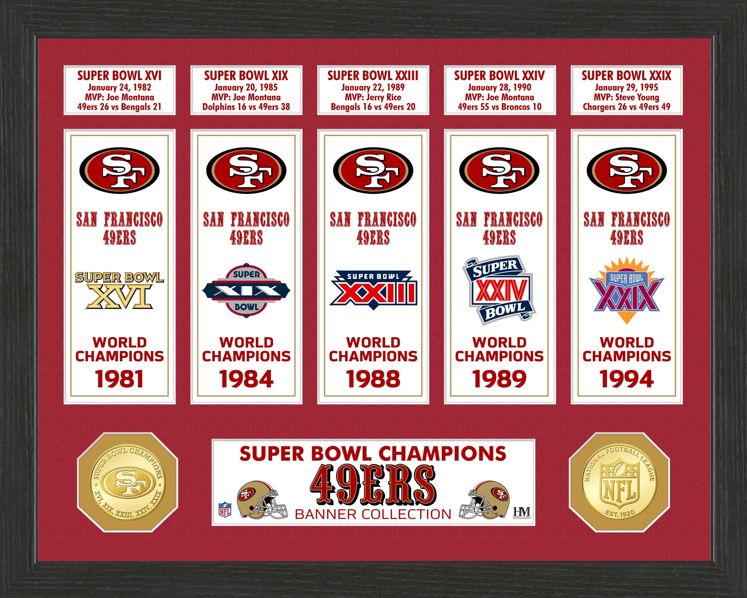 San Francisco 49ers Super Bowl Last Super Bowl For 49ers