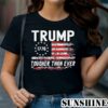 Trump Tougher Than Ever Shirt 1 TShirt